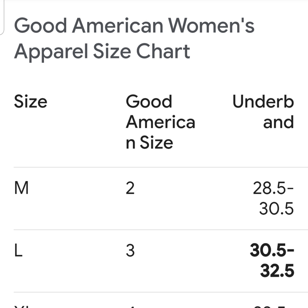 Good American leopard jumpsuit - Picture 5 of 5